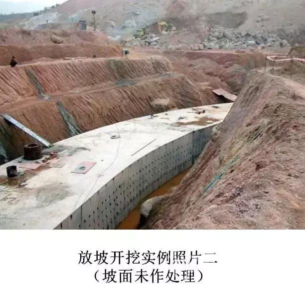 成安放坡开挖及简易支护适用性